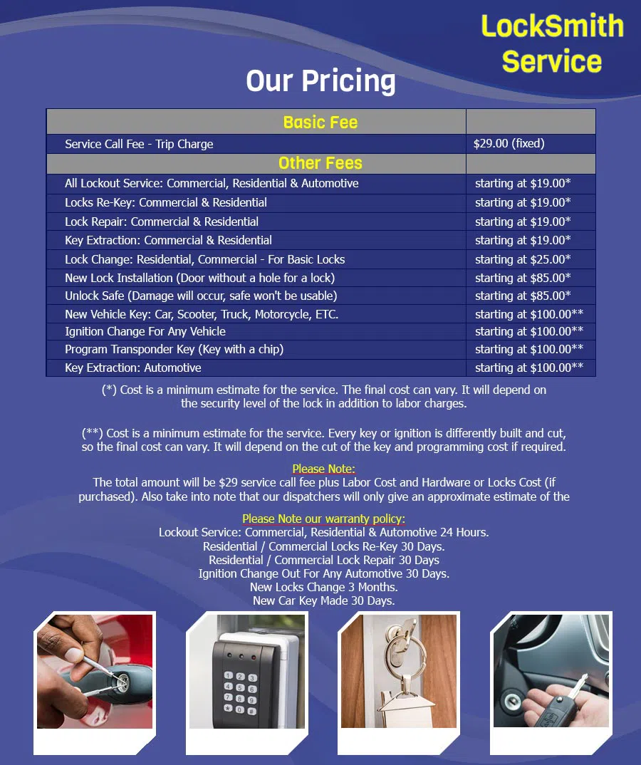 Advantage Locksmith Store Fort Worth, TX 817-357-4984